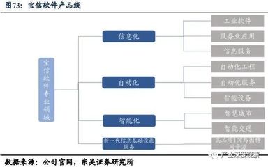 破防美国“软”实力 执工业软件之剑，走制造强国之路